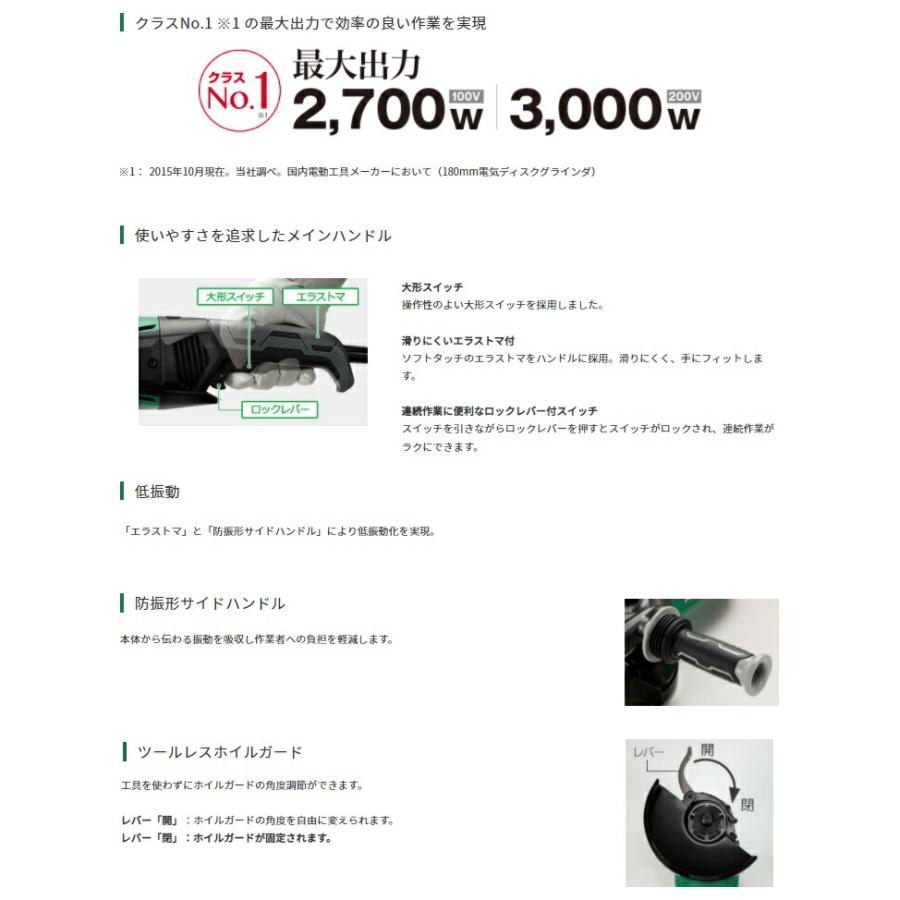 HiKOKI 電気ディスクグラインダ G18SWA 200V仕様 防振形サイド HiKOKI 電気ディスクグラインダ G18SWA 200V仕様 防振形サイド