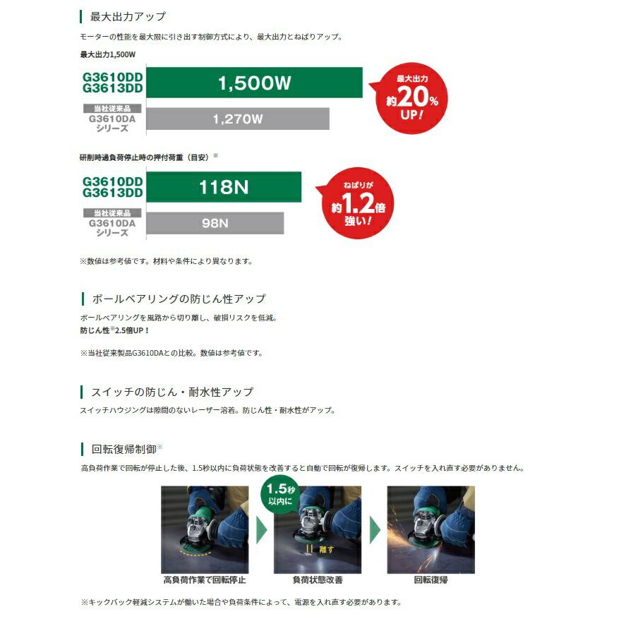 HiKOKI コードレスディスクグラインダ G3610DD(NN) 本体のみ HiKOKI コードレスディスクグラインダ G3610DD(NN) 本体のみ