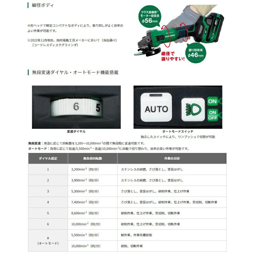 HiKOKI コードレスディスクグラインダ G3610DD(NN) 本体のみ HiKOKI コードレスディスクグラインダ G3610DD(NN) 本体のみ