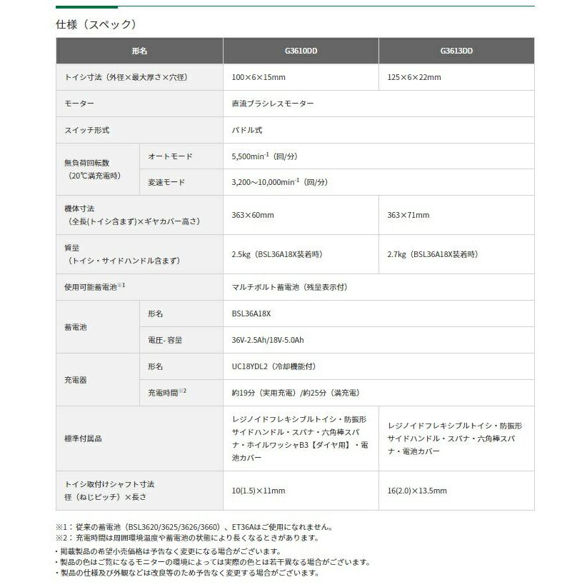 HiKOKI コードレスディスクグラインダ G3610DD(NN) 本体のみ HiKOKI コードレスディスクグラインダ G3610DD(NN) 本体のみ