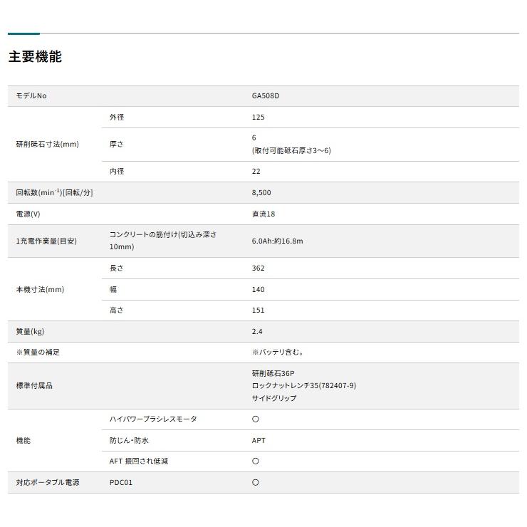 マキタ 充電式ディスクグラインダ GA508DZ+バッテリBL1830B+充電 マキタ 充電式ディスクグラインダ GA508DZ+バッテリBL1830B+充電