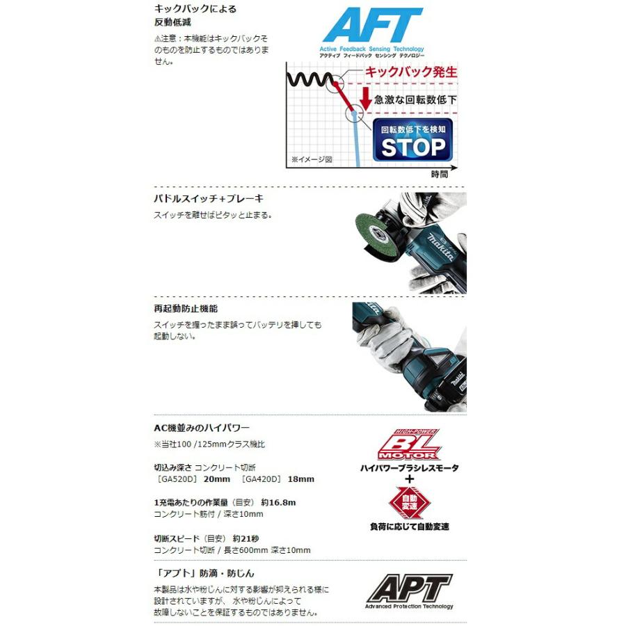 マキタ 充電式ディスクグラインダ GA520DZ+バッテリBL1860B+充電 マキタ 充電式ディスクグラインダ GA520DZ+バッテリBL1860B+充電