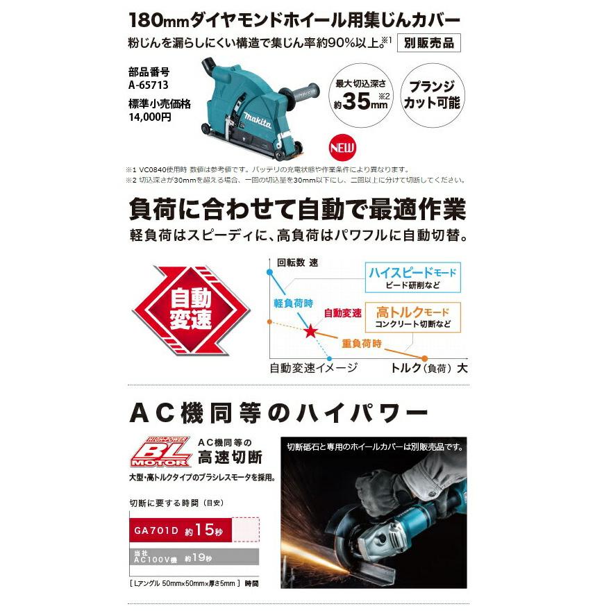 マキタ 180mm 充電式ディスクグラインダ GA701DPG2 バッテリ マキタ 180mm 充電式ディスクグラインダ GA701DPG2 バッテリ