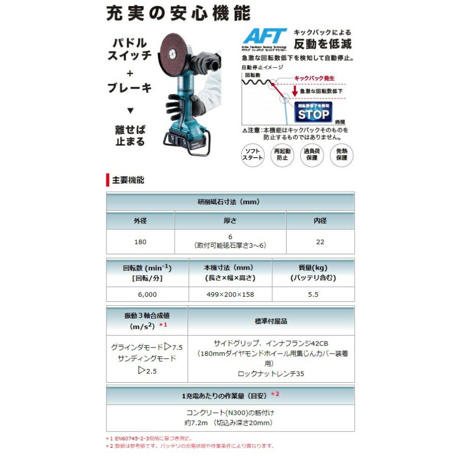 マキタ 180mm 充電式ディスクグラインダ GA701DPG2 バッテリ マキタ 180mm 充電式ディスクグラインダ GA701DPG2 バッテリ