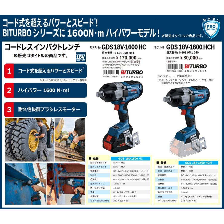 BOSCH（DIY、工具） (ボッシュ) コードレスインパクトレンチ