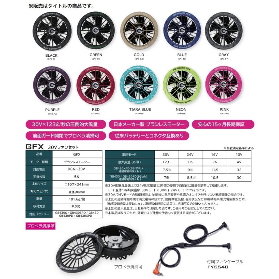 長信ジャパン GFX-GD ゴールド 30V対応ファンセット GB-POWER ファン付