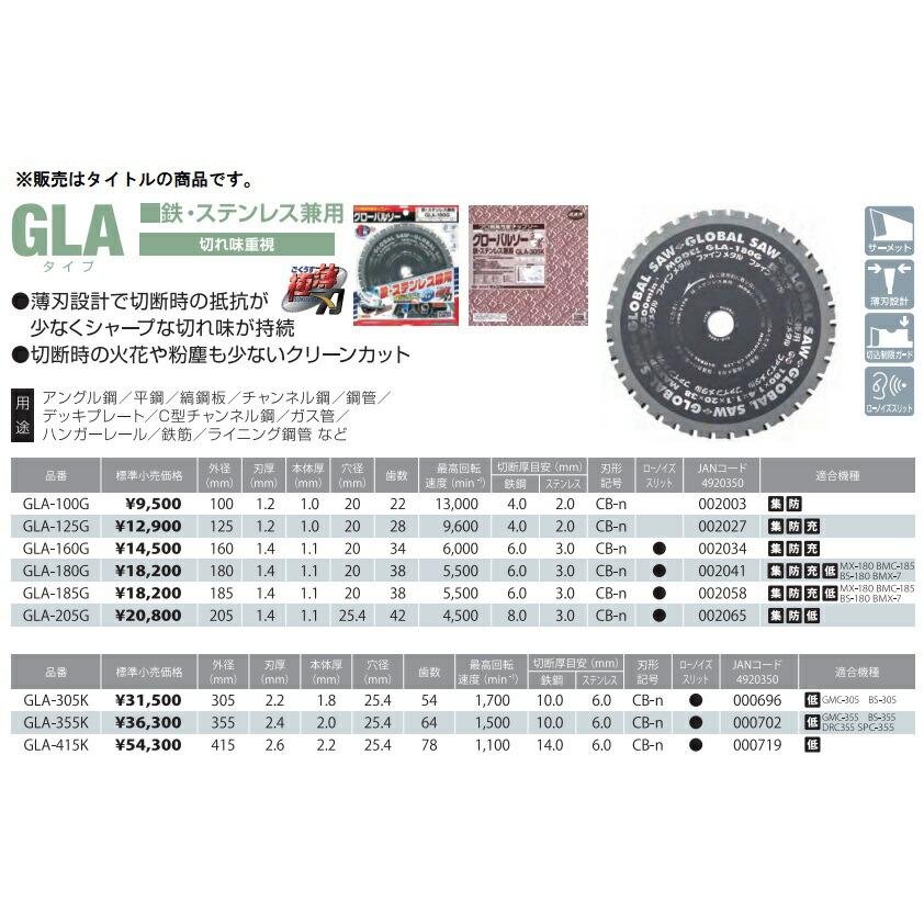 モトユキ グローバルソー 鉄・ステンレス兼用 王者 GLA-305K 外径305mm 