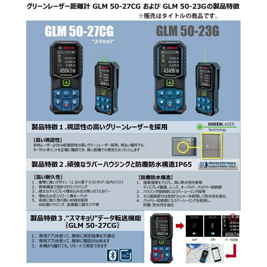 BOSCH（ボッシュ） グリーンレーザー距離計 GLM50-23G ピタゴラス機能3