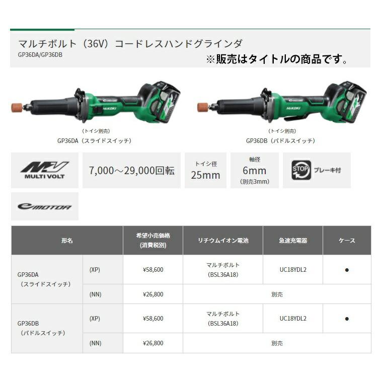 HiKOKI マルチボルト(36V)コードレスハンドグラインダ GP36DA(NN