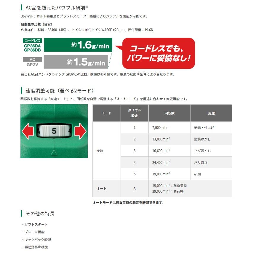 HiKOKI コードレスハンドグラインダ GP36DA(XPZ) スライド HiKOKI コードレスハンドグラインダ GP36DA(XPZ) スライド