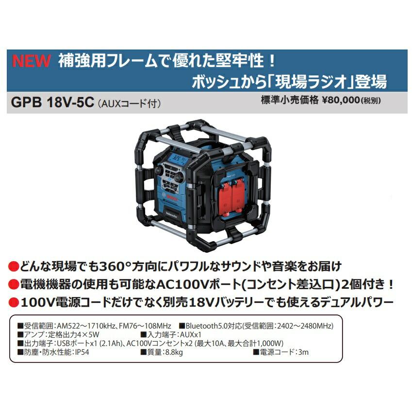 BOSCH（ボッシュ） 現場ラジオ GPB18V-5C AUXコード付 補強用フレーム
