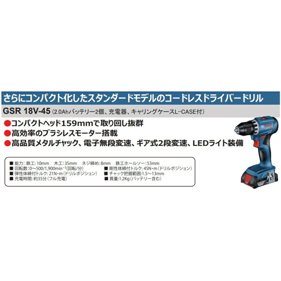 BOSCH（DIY、工具） (ボッシュ) コードレスドライバードリル GSR18V-45 
