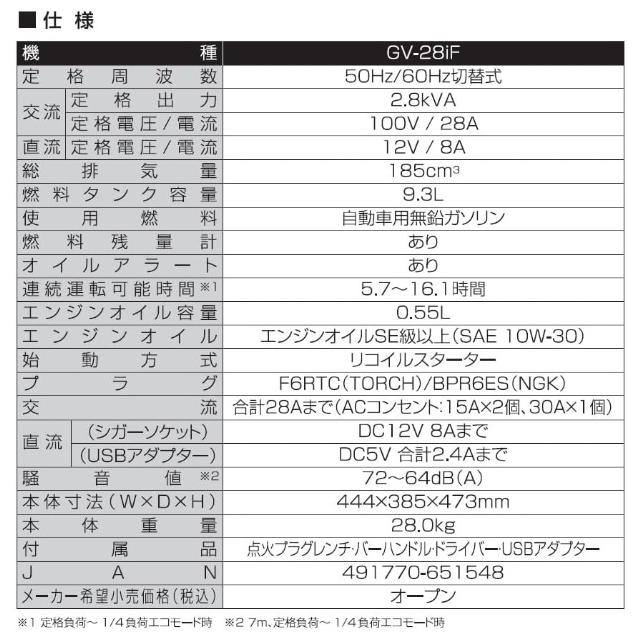 工進 インバーター発電機 GV-28iF オープン型 高出力2.8kVA 工進 インバーター発電機 GV-28iF オープン型 高出力2.8kVA