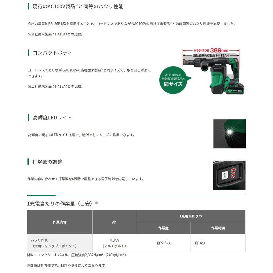 HiKOKI コードレスハンマ ケース付 H3641DB(NNK)+バッテリBSL36A18X+充電器UC18YDL2付 36V対応 日立 ハイコーキ 当店オリジナルセットの画像