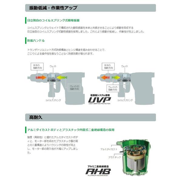 HiKOKI（ハイコーキ） 日立 ハンマ H45MEY 打撃エネルギー13.5J AC