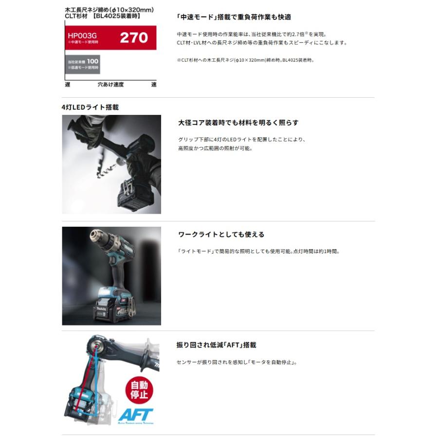 マキタ（makita） 充電式震動ドライバドリル HP003GRDX バッテリ、充電 