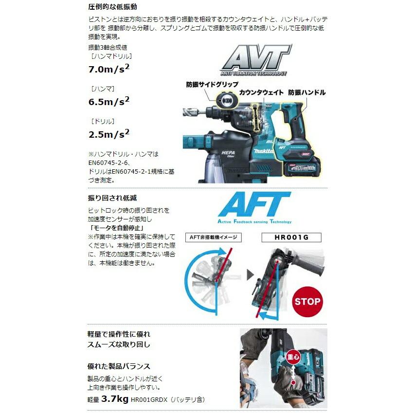 マキタ（makita） 28mm 充電式ハンマドリル HR001GDXVB 黒 集じん 
