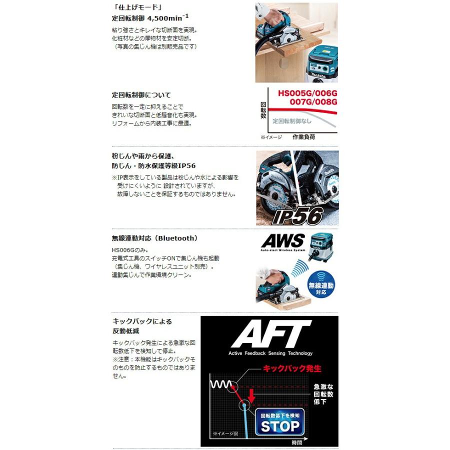 マキタ) 125mm 充電式マルノコ HS005GZB 黒 際切ベース 本体+ マキタ) 125mm 充電式マルノコ HS005GZB 黒 際切ベース 本体+