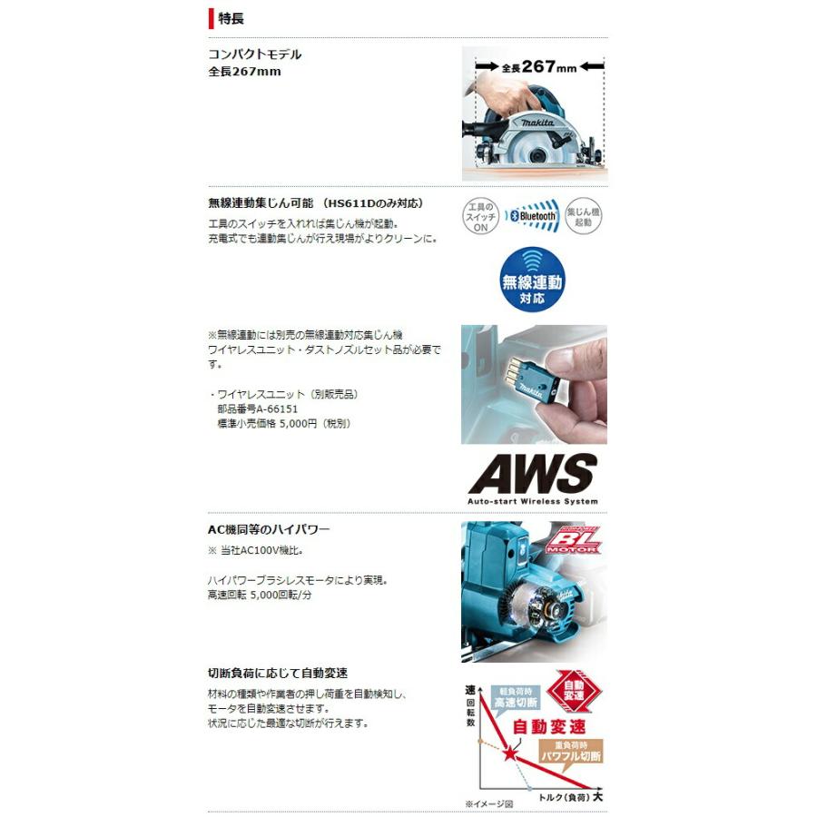 マキタ（makita） 165mm 充電式マルノコ HS610DRGX バッテリBL1860Bx2