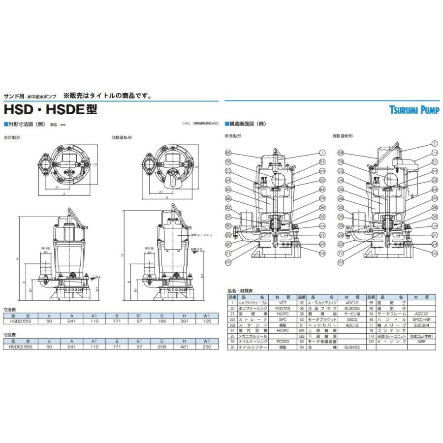 ツルミポンプ 水中泥水ポンプ 非自動型 HSD2.55S 50Hz サンド用 ツルミポンプ 水中泥水ポンプ 非自動型 HSD2.55S 50Hz サンド用