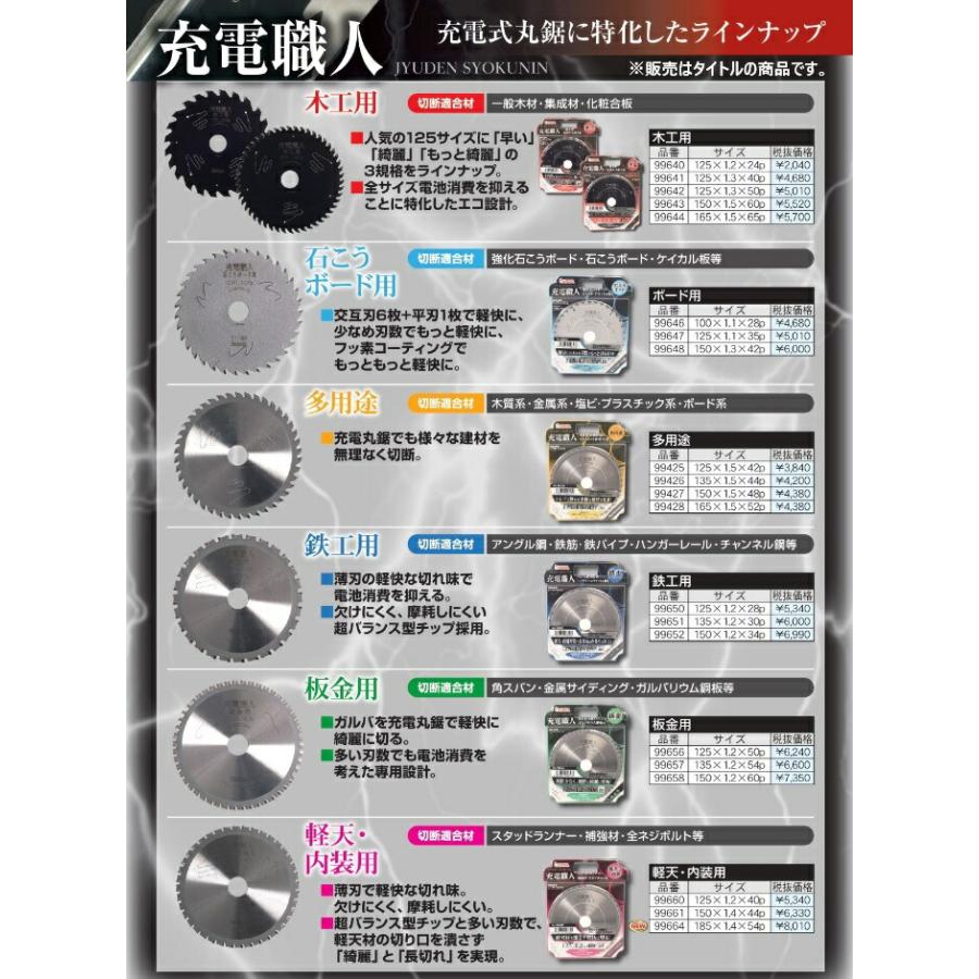 アイウッド 充電職人 チップソー 99656 サイズ125×1.2×50P 板金用 IWOOD ネコポス可 在庫 |  | 02
