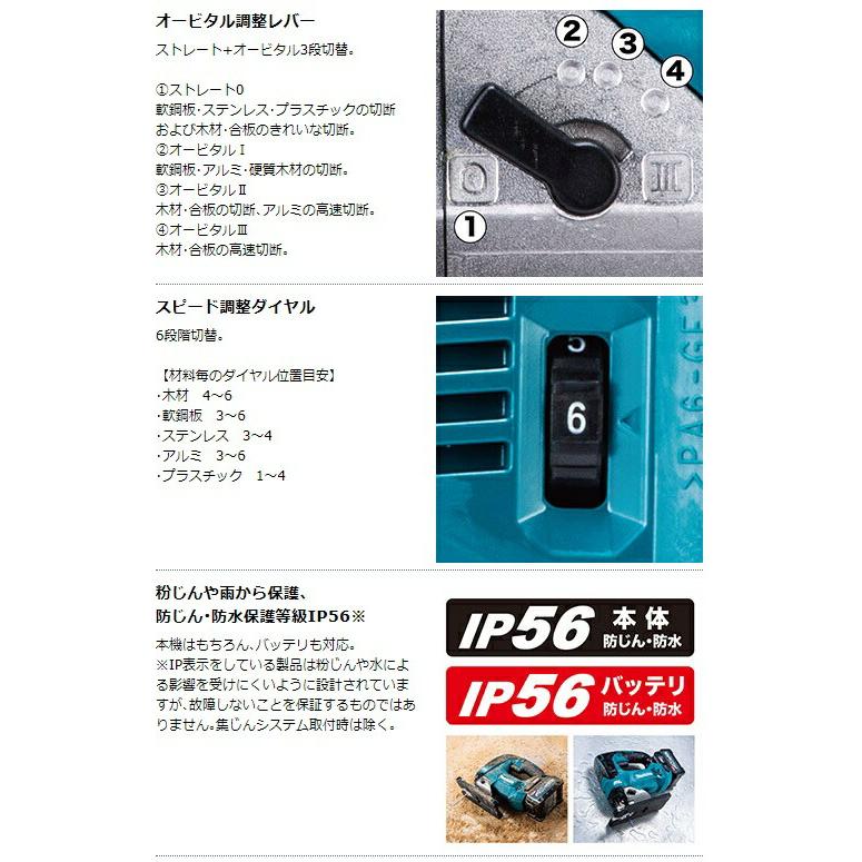 マキタ（makita） 充電式ジグソー JV002GRDX バッテリBL4025x2本+充電