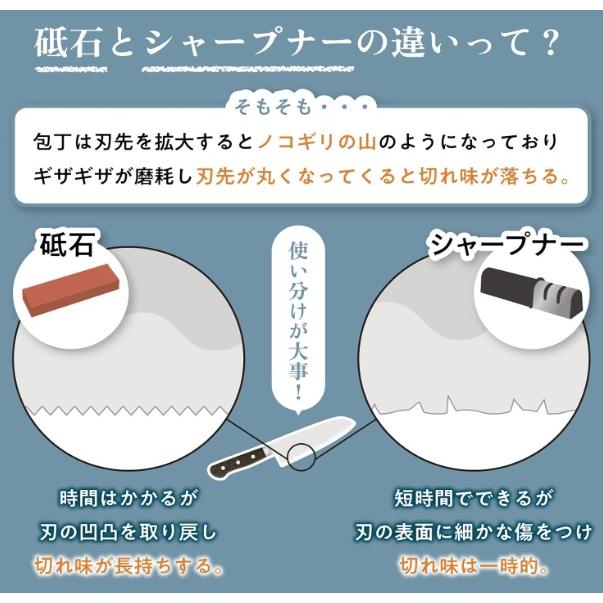 (未使用･未開封品)　キングダイヤモンド lok26k6 キングデラックス｜角砥石（キング）・切断砥石（トカゲ