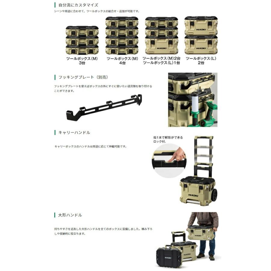 HiKOKI キャリーボックス 0037-9487 フォレストグリーン インナトレイ1