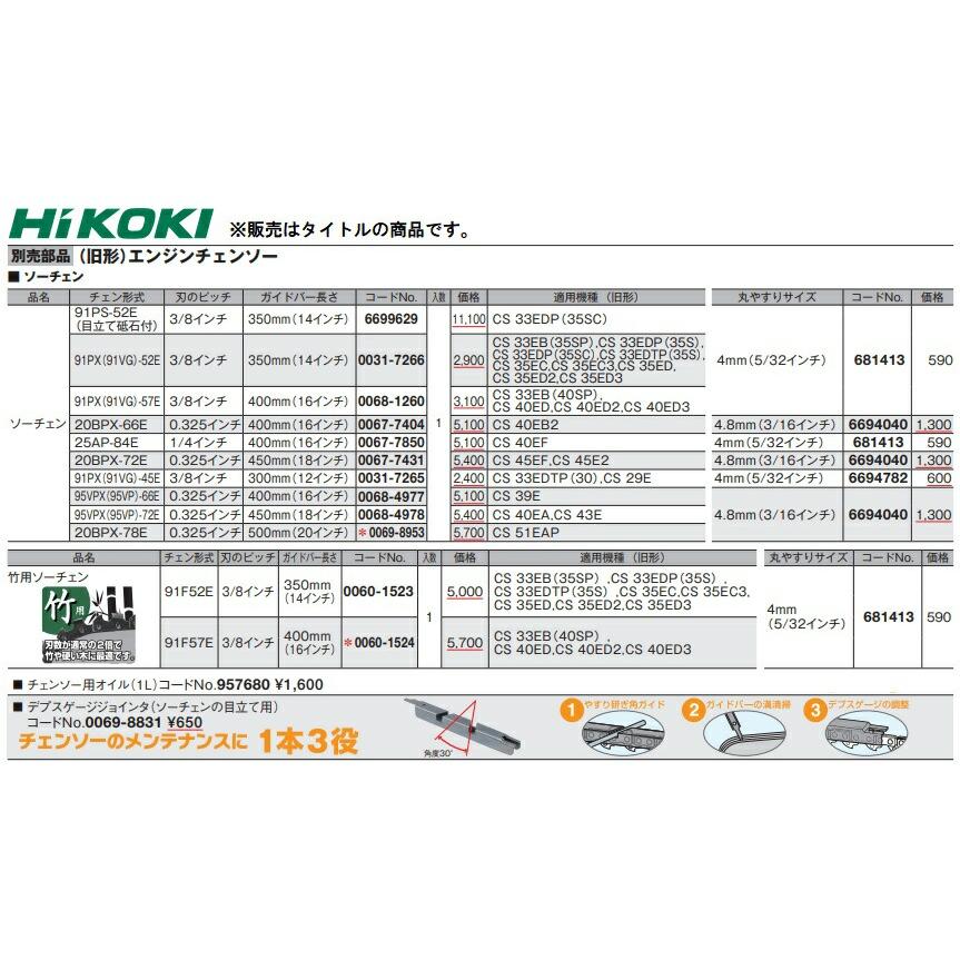 キキ出品 キョーワ 用 KYC-408 KYC-40A 専用 エアコン洗浄 ノズル ガン キット