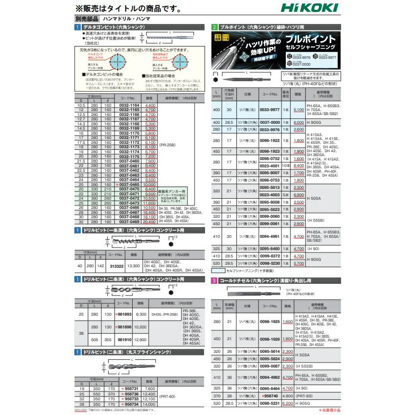 HiKOKI (HiKOKI) コールドチゼル 六角シャンク ツバ無(六角) 0095-6464