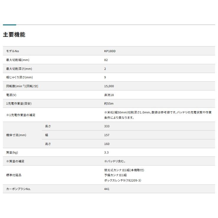 マキタ 充電式カンナ KP180DZ+バッテリBL1830B+充電器DC18WC付 マキタ 充電式カンナ KP180DZ+バッテリBL1830B+充電器DC18WC付