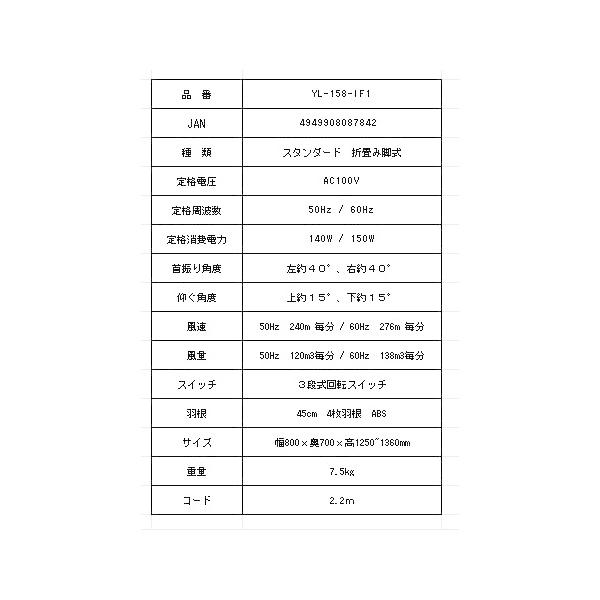 超特価 新光電気 スタンダード折たたみ脚式 工場扇 YL-158IF1 大型工場 