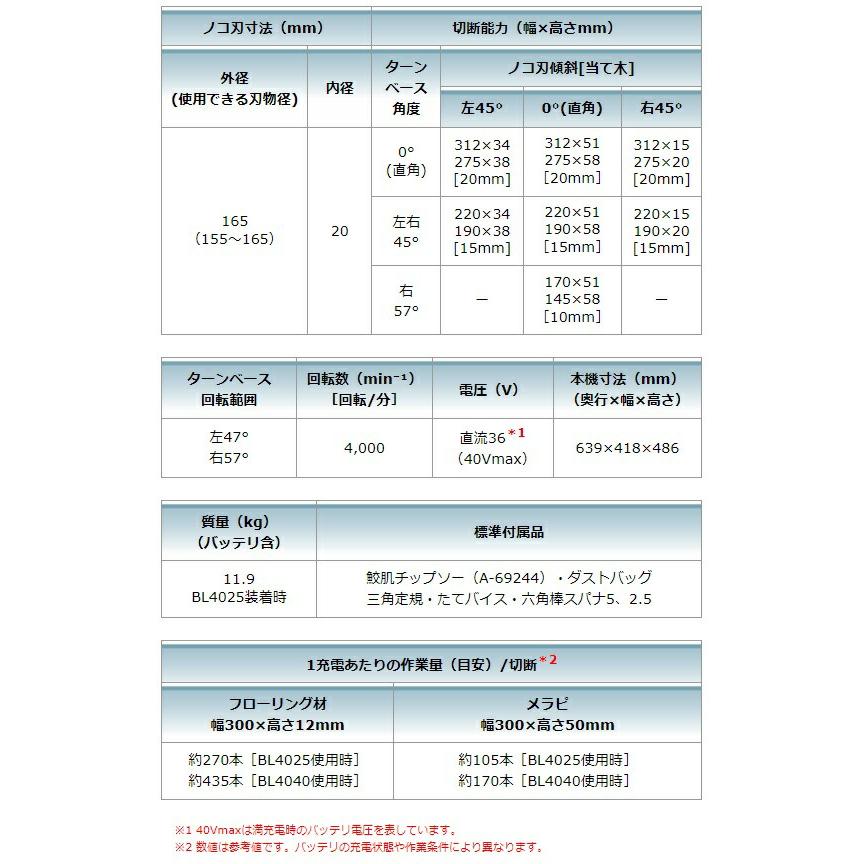 マキタ 充電式スライドマルノコ LS009GZ 本体+鮫肌チップソー付 マキタ 充電式スライドマルノコ LS009GZ 本体+鮫肌チップソー付