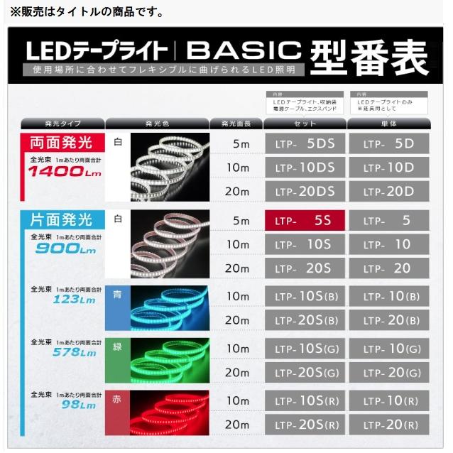 ハタヤ LTP-5S LEDテープライト 片面発光タイプ 収納袋付 発光面長5m