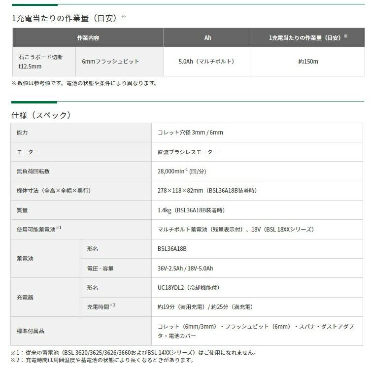 超特価 HiKOKI コードレスボードトリマ M18DYA(NN) 本体のみ 18V対応 日立 ハイコーキ システムケース2サービス｜toolking｜05