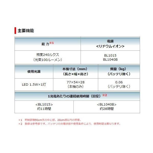 マキタ（makita） 充電式LEDワークライト ML103+バッテリ