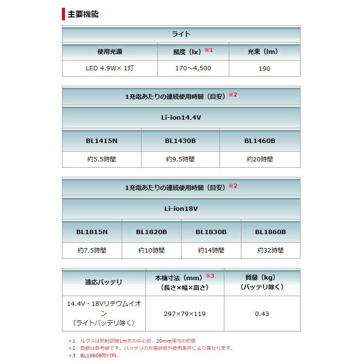 マキタ フラッシュライト ML808+バッテリBL1860B+充電器DC18SD付  LEDライト 14.4V/18V対応 makita オリジナルセット品｜toolking｜04