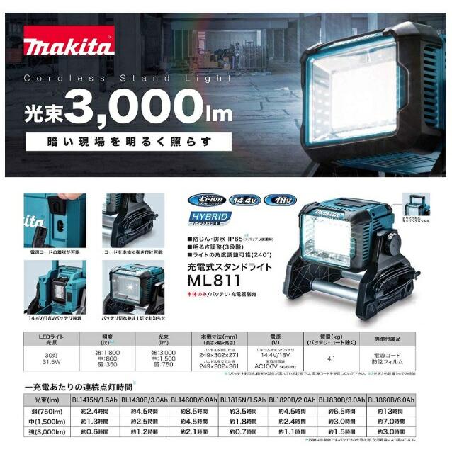 マキタ（makita） 充電式スタンドライト ML811 本体のみ コードレス