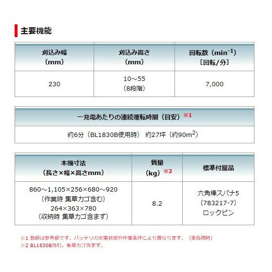 マキタ（makita） 充電式芝刈機 MLM230DSF バッテリBL1830B+充電器