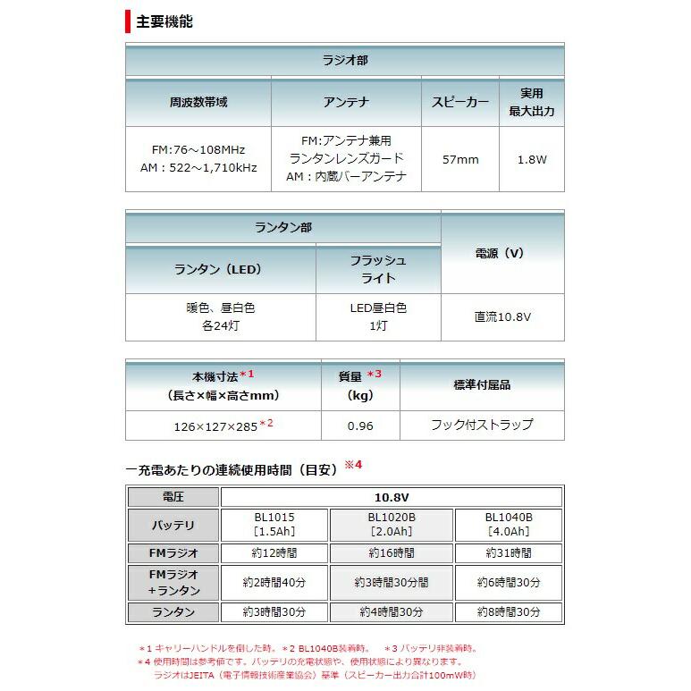 安いオーダー マキタ 充電式ランタン付ラジオ MR053 DSM バッテリBL1040Bx1個+充電器DC10SA付 LEDランタン 10.8V対応 makita オリジナルセット品