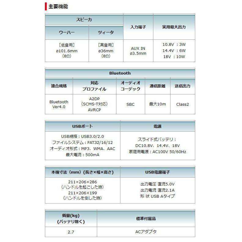 マキタ（makita） 充電式スピーカ MR202B 黒 本体のみ Bluetooth対応
