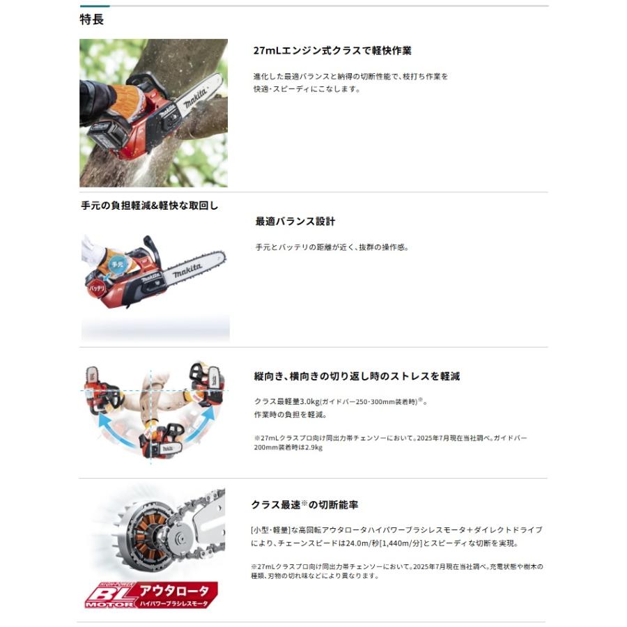 (マキタ) MUC031GRD 充電式チェンソー 青 バッテリBL4025+充電器DC40RA+M250C付 250mmスプロケットノーズバー 40Vmax対応 makita | マキタ | 02
