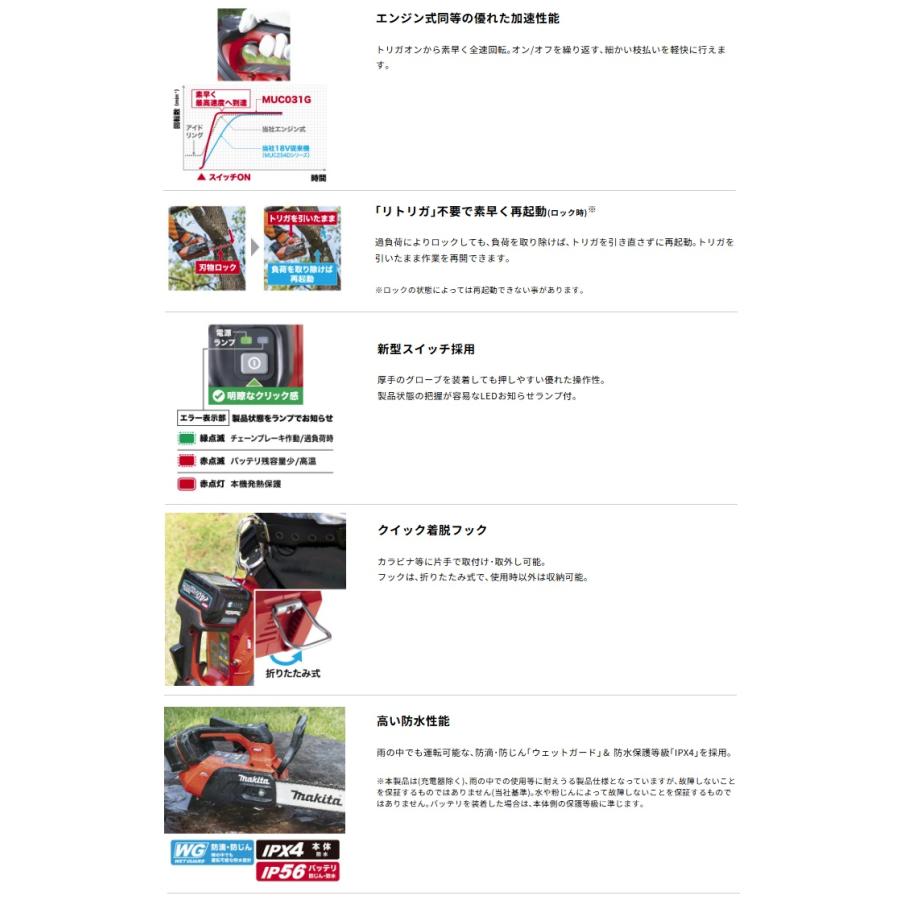 (マキタ) MUC031GRD 充電式チェンソー 青 バッテリBL4025+充電器DC40RA+M250C付 250mmスプロケットノーズバー 40Vmax対応 makita | マキタ | 03
