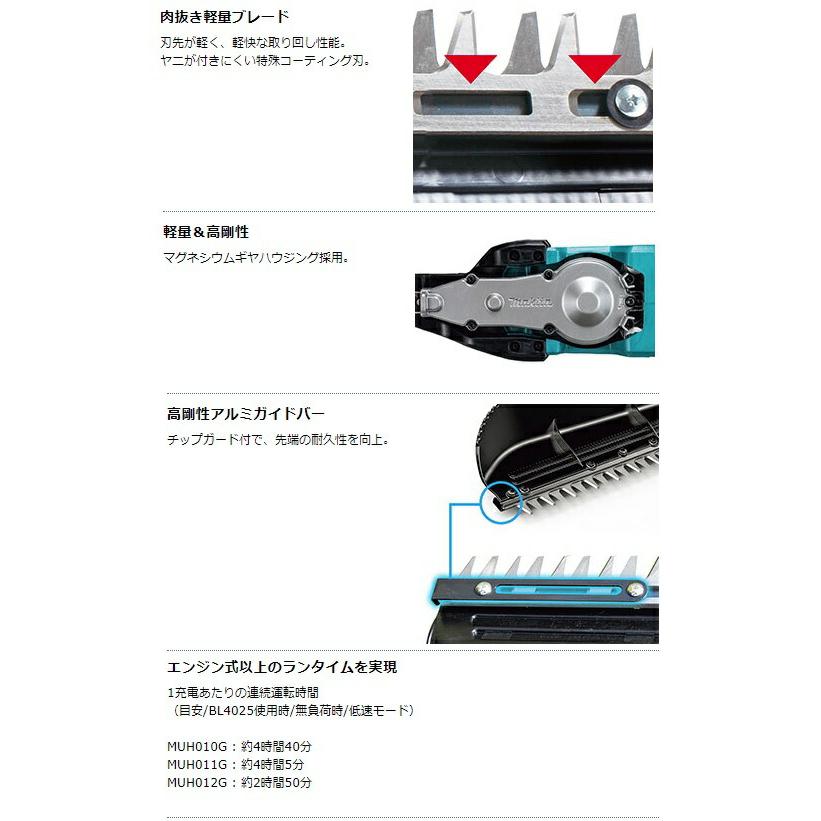 マキタ（makita） 充電式ヘッジトリマ 片刃式 MUH012GZ 本体のみ 刃物
