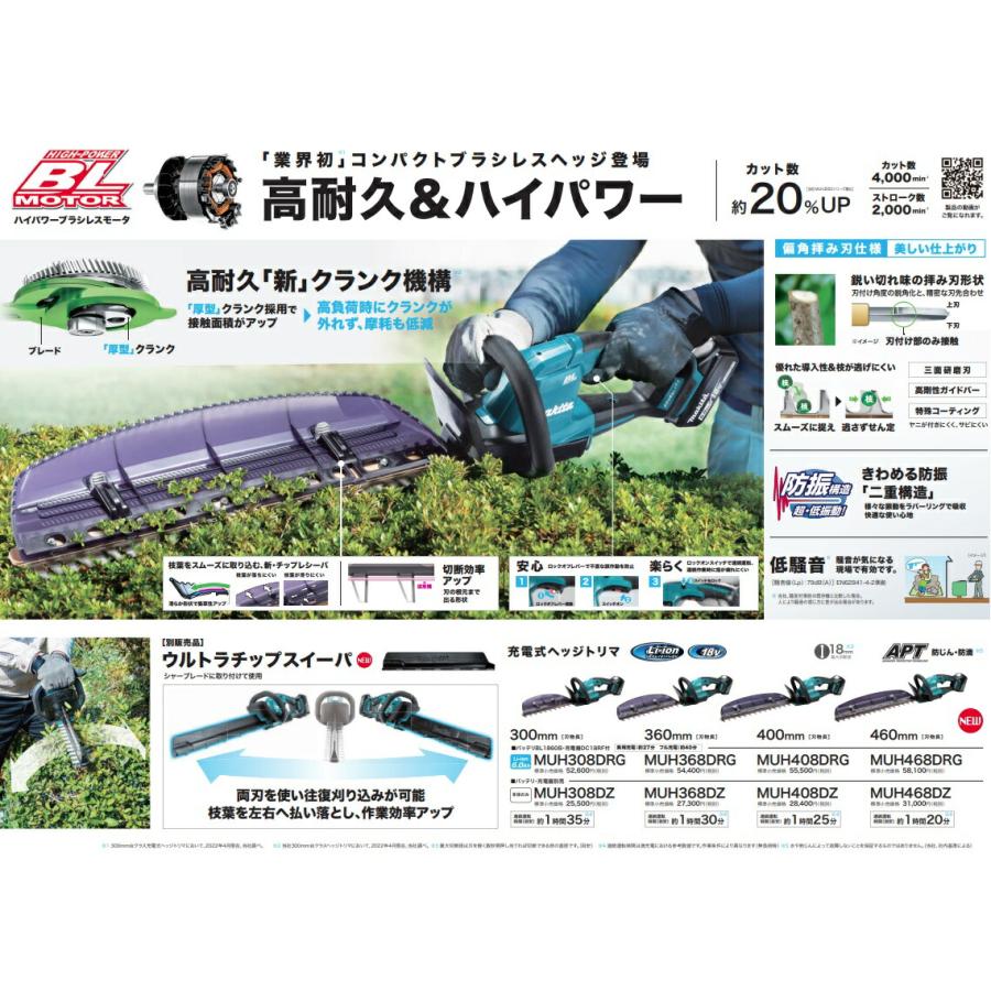 マキタ) 充電式ヘッジトリマ MUH368DZ 本体のみ 刃物長360mm 偏角拝み 