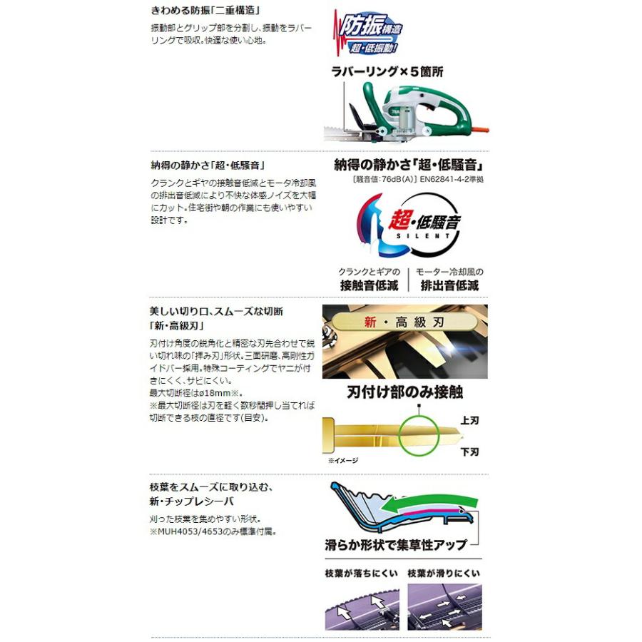 マキタ) 生垣バリカン MUH4053 チップレシーバ付 刈込み幅400mm マキタ) 生垣バリカン MUH4053 チップレシーバ付 刈込み幅400mm