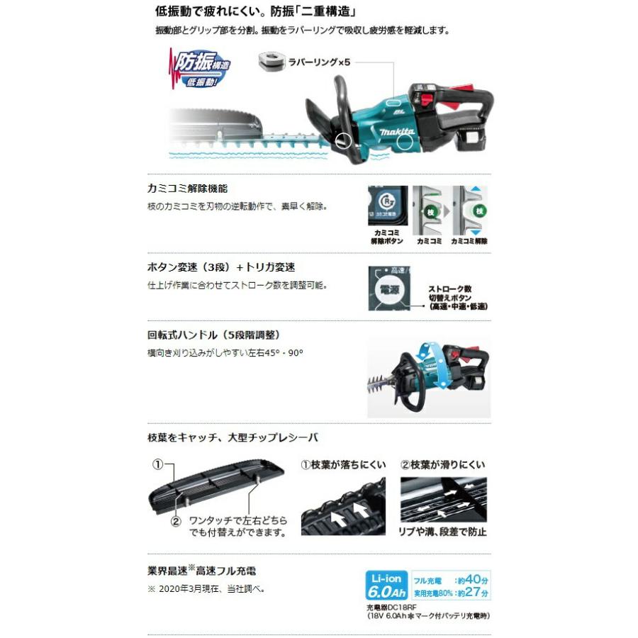 マキタ（makita） 充電式ヘッジトリマ MUH405DZ 本体のみ 刈込幅400mm