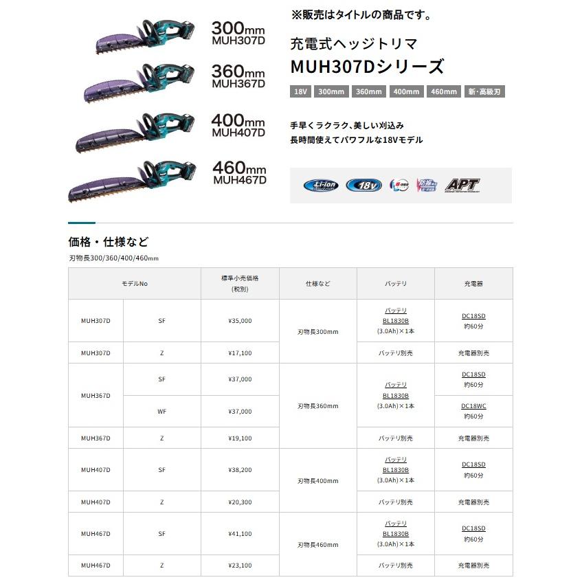 マキタ（makita） 充電式ヘッジトリマ MUH407DWF バッテリBL1830B+充電