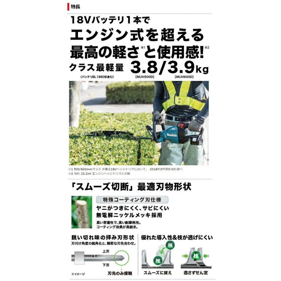 (マキタ) 充電式ヘッジトリマ MUH600DZ 本体のみ 刈込幅600mm 最大切断径φ18mm 特殊コーティング刃仕様 18V対応 makita 大型商品 | マキタ | 01