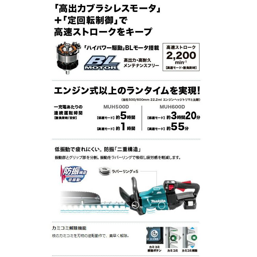 (マキタ) 充電式ヘッジトリマ MUH600DZ 本体のみ 刈込幅600mm 最大切断径φ18mm 特殊コーティング刃仕様 18V対応 makita 大型商品 | マキタ | 02